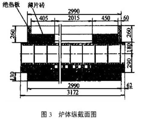 China High-Temperature Molybdenum Wire China High-Temperature Molybdenum Wire