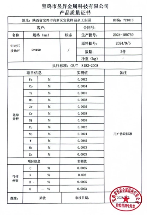 Tantalum Ground Ring ingredient testing Tantalum Ground Ring ingredient testing